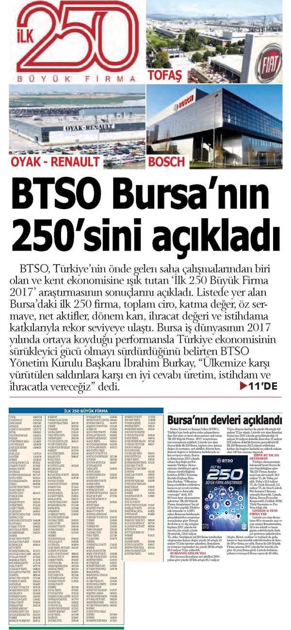 İlk 250 Büyük Firma