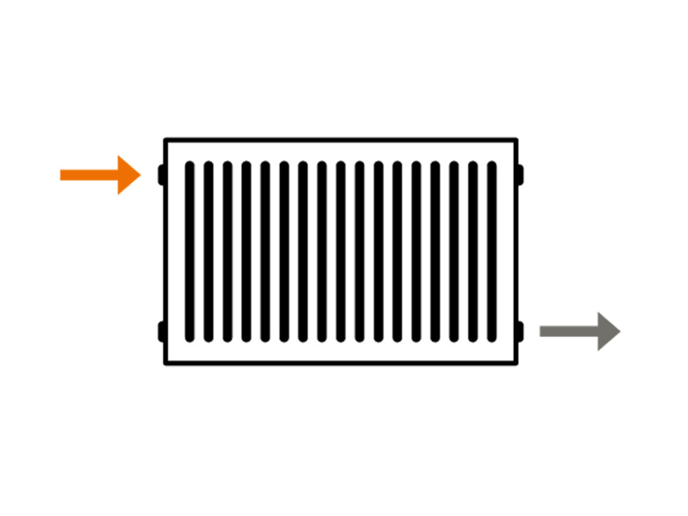 4 Connection Panel Radiators