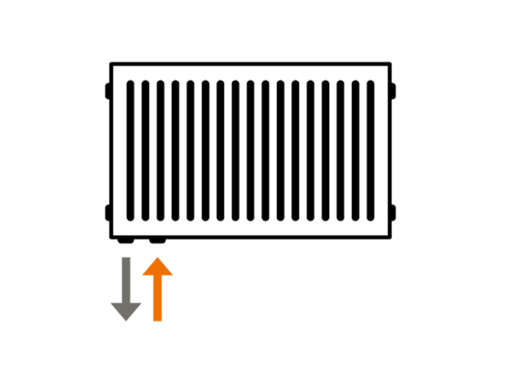 6 Connection (CV) Panel Radiators